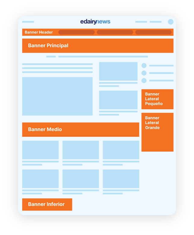 Mockup do site com posicionamento dos banners