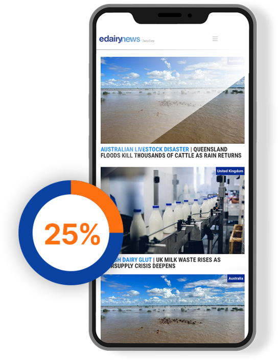 Newsletter semanal no celular