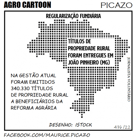 Na gestao atual foram emitidos mais de 340 mil titulos de propriedade rural