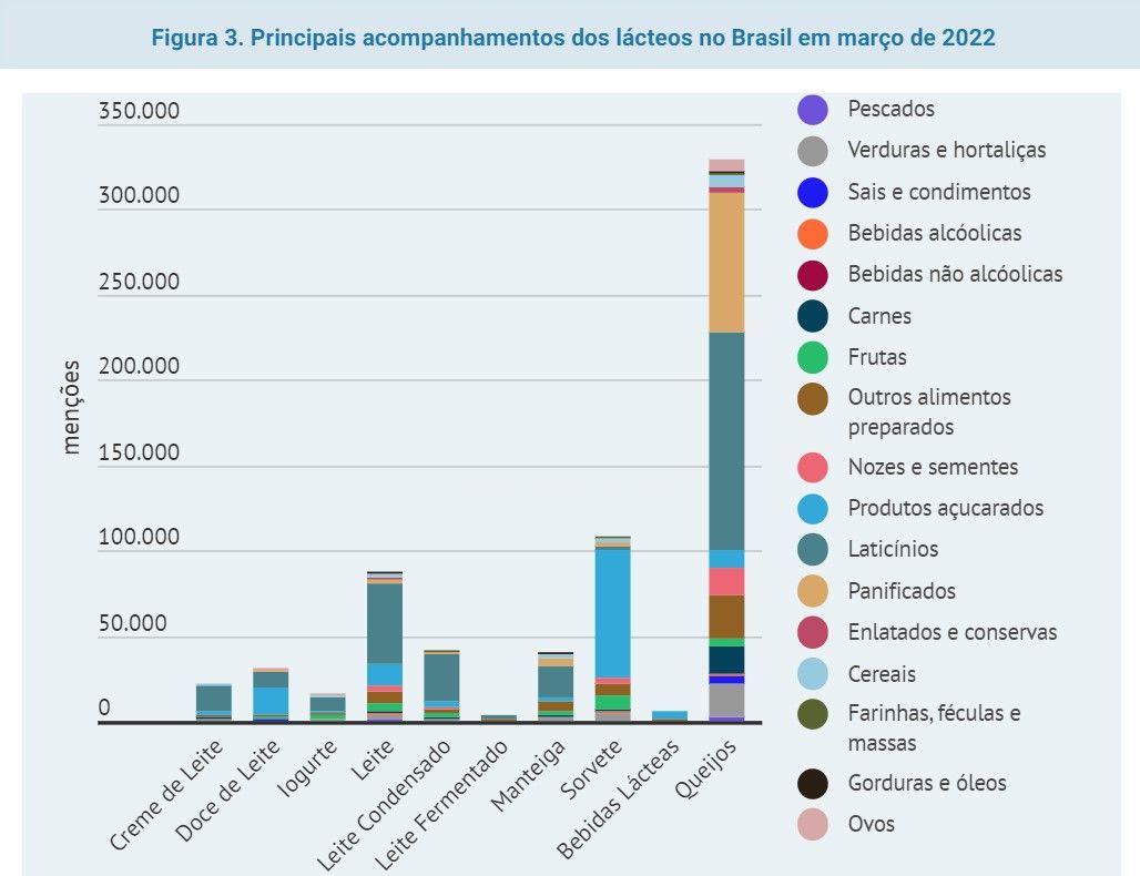 embrapa 3