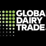 GlobalDairyTrade2021 1024x492 1