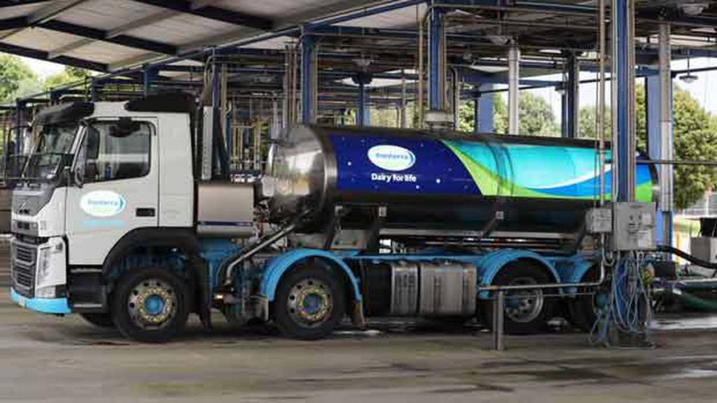 Fonterra