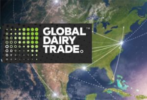 leite Global-Dairy-Trade-1024x693