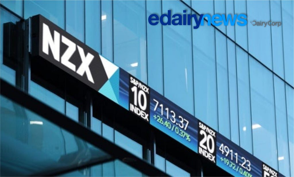 Damian Morais fala com Cristina Alvarado, gerente comercial da equipe Dairy Data & Insights da Bolsa de Valores da Nova Zelândia (NZX).