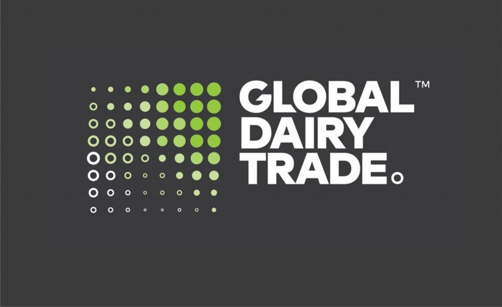 global dairy trade