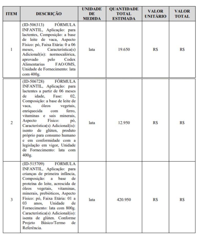 QUANTIDADE-DE-FORMULA-INFANTIL-768x960