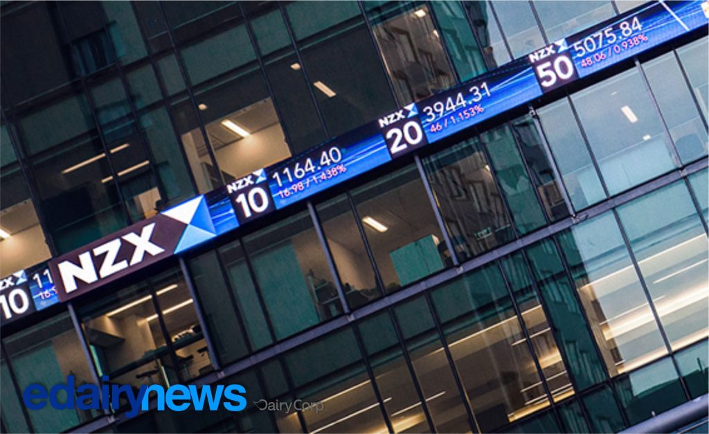 NZX