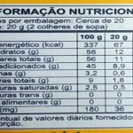 Ao Paladar, o chef-diretor da Chocolate Academy, Bertrand Busquet, explicou que a melhor forma de descobrir se um produto vale a pena é através do rótulo.