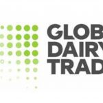 Global Dairy Trade