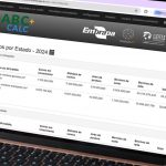 Ferramenta ABC+Calc calcula emissões de metano e apoia metas climáticas.