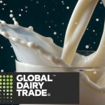 Global Dairy Trade. Recomenda-se aguardar a confirmação dos índices ajustados antes de realizar comparações ou análises de mercado.