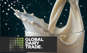 Global Dairy Trade. Recomenda-se aguardar a confirmação dos índices ajustados antes de realizar comparações ou análises de mercado.