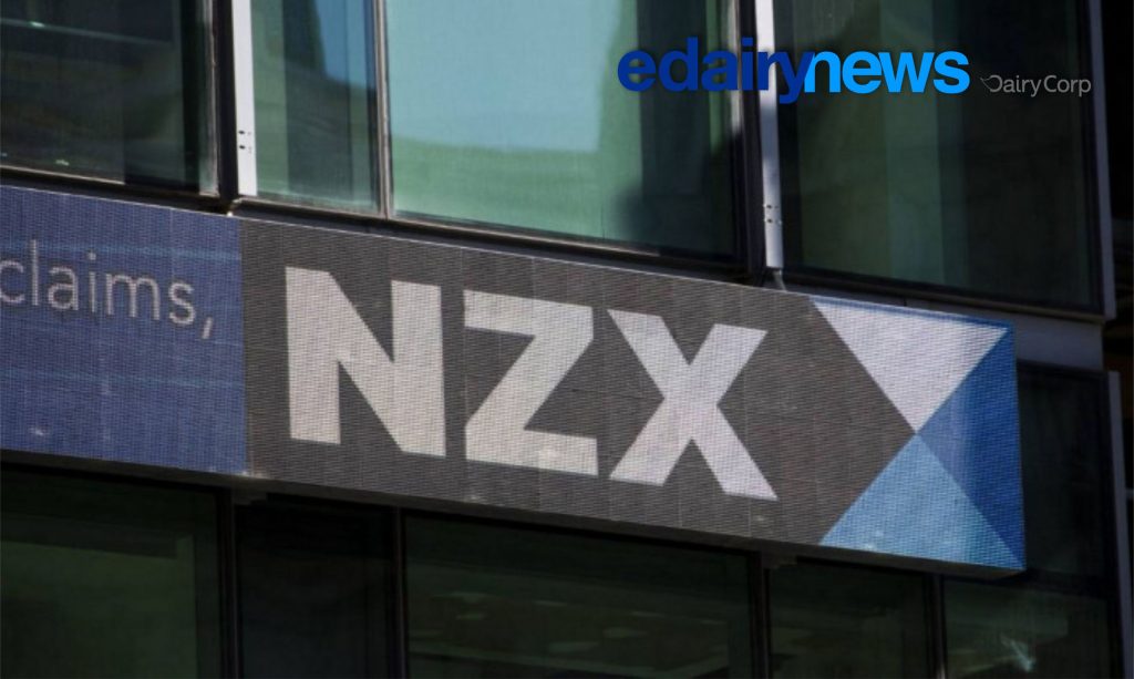 A desaceleração da China, que vinha sustentando volumes expressivos de importação de gordura láctea, também ajudou a esfriar os lances. GDT