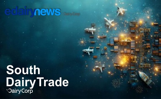 📉 Ajuste agregado esconde mudança estrutural no mix e na geração de valor. Exportações