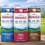 Leite ultrafiltrado: crescimento, margem e novos entrantes 🚀 Crescimento consistente atrai novos players e pressiona diferenciação em um mercado ainda concentrado.