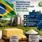 O mercado lácteo brasileiro começa a construir referências financeiras próprias Brasil