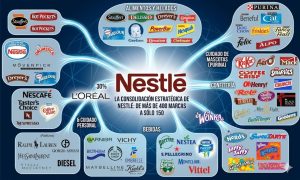 Nestlé