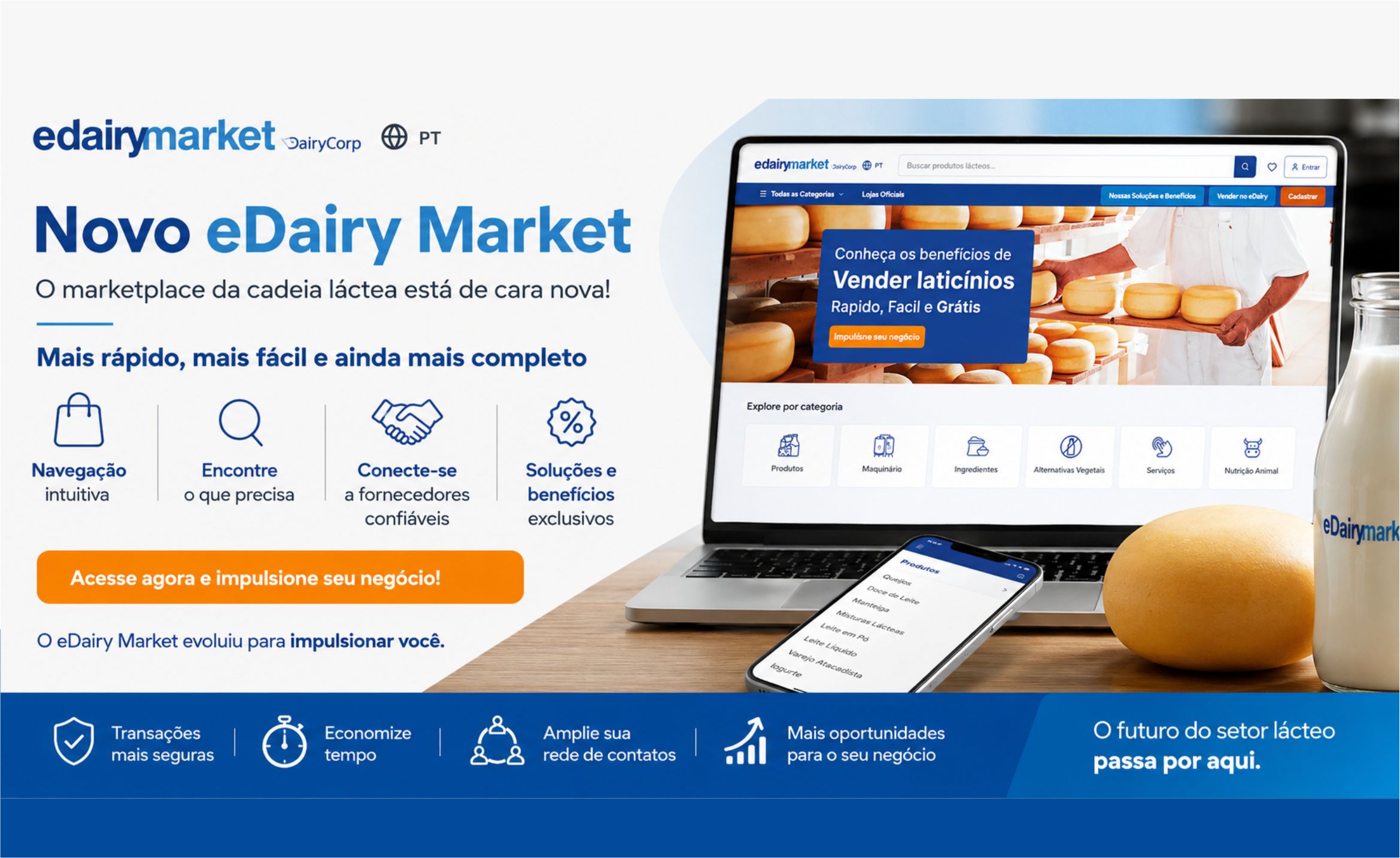 eDairy Market renova sua infraestrutura tecnológica para acompanhar o crescimento global do comércio lácteo