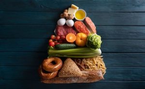 Nova pirâmide dos EUA recoloca lácteos no centro da dieta
